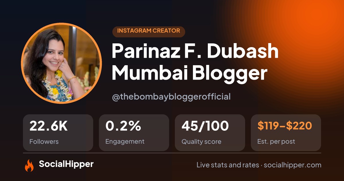 Parinaz F. Dubash 🧿 Mumbai Blogger Instagram stats on SocialHipper