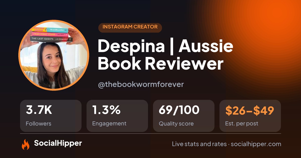 Despina | Aussie Book Reviewer Instagram stats on SocialHipper