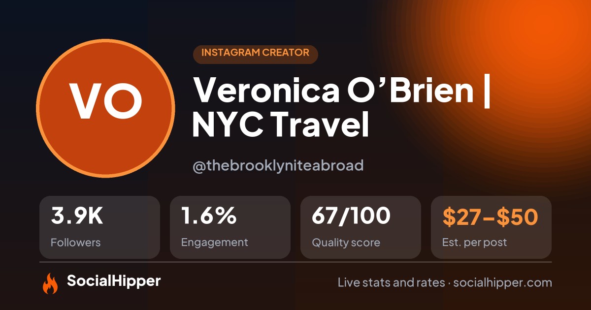 Veronica O’Brien | NYC Travel 🗽 Instagram stats on SocialHipper