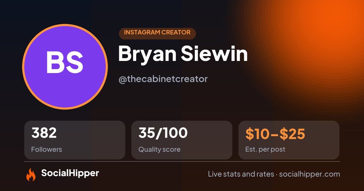 Bryan Siewin Instagram stats on SocialHipper