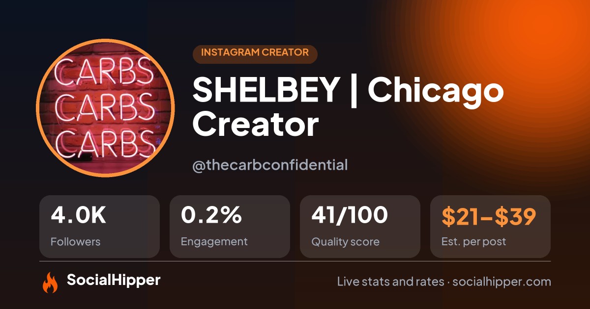 SHELBEY | Chicago Creator Instagram stats on SocialHipper