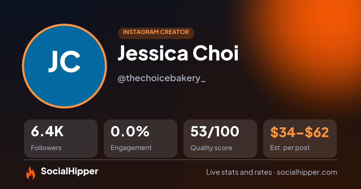 Jessica Choi Instagram stats on SocialHipper