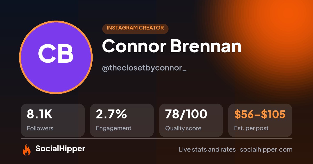 Connor Brennan Instagram stats on SocialHipper