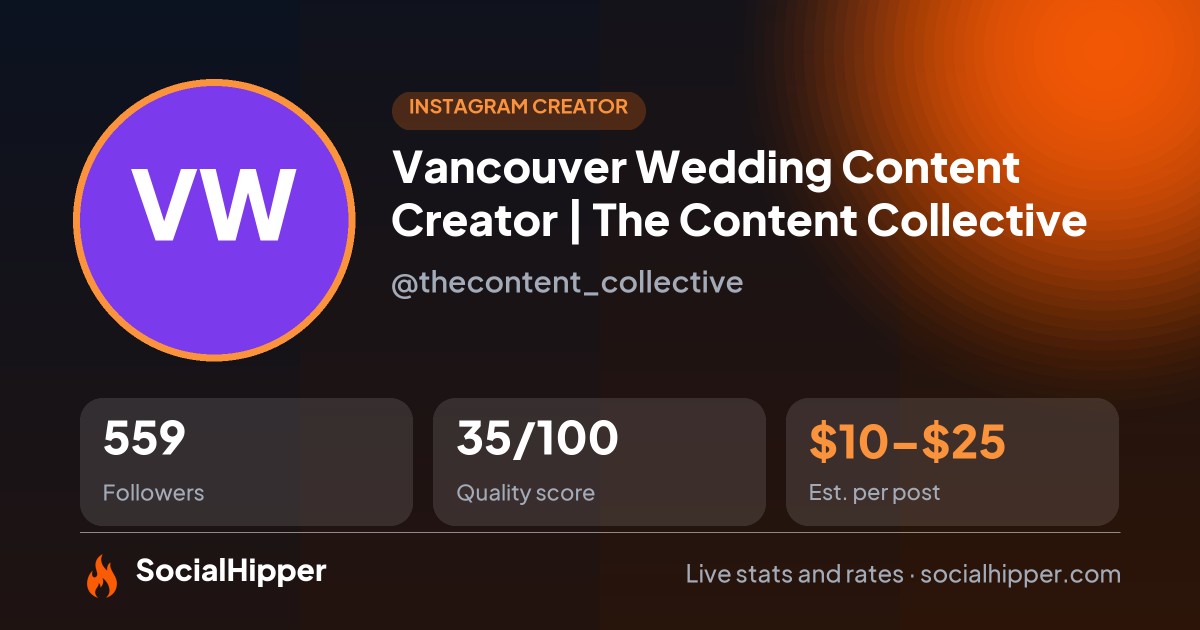Vancouver Wedding Content Creator | The Content Collective Instagram stats on SocialHipper
