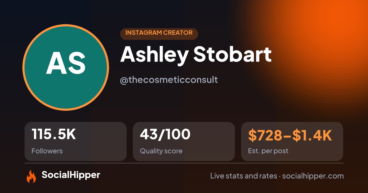 Ashley Stobart ❤️ Instagram stats on SocialHipper