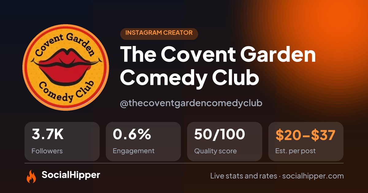 The Covent Garden Comedy Club Instagram stats on SocialHipper