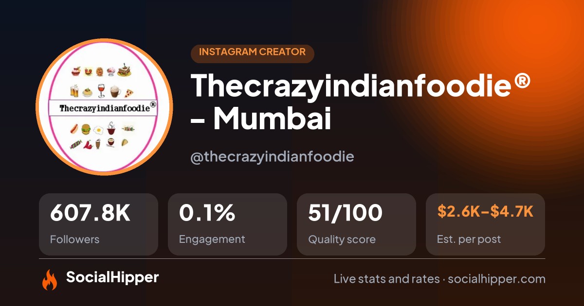 Thecrazyindianfoodie® - Mumbai Instagram stats on SocialHipper