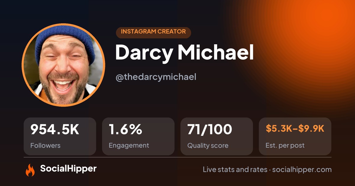 Darcy Michael Instagram stats on SocialHipper