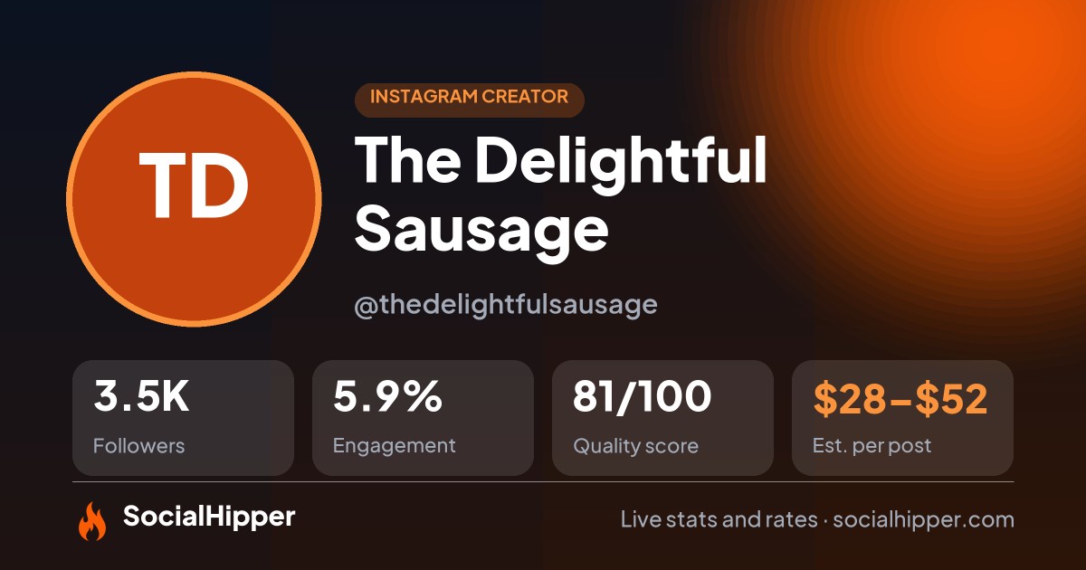 The Delightful Sausage Instagram stats on SocialHipper