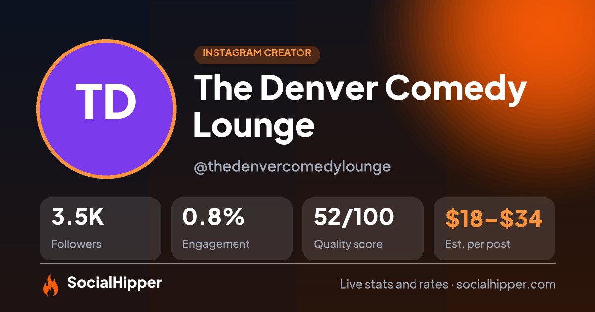 The Denver Comedy Lounge Instagram stats on SocialHipper