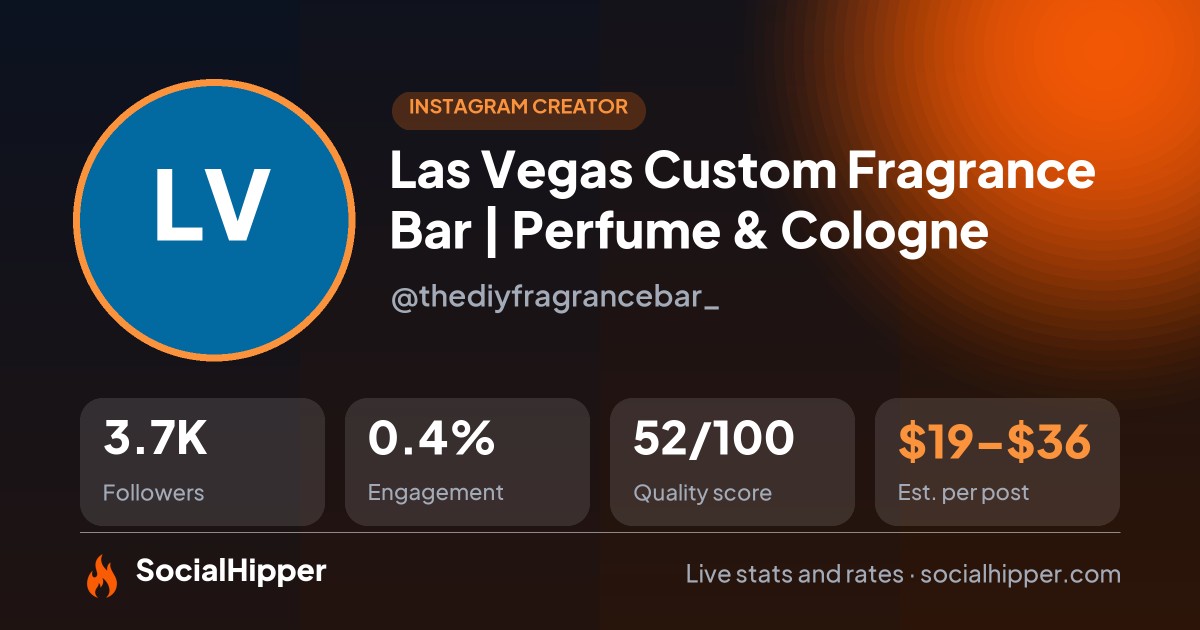 Las Vegas Custom Fragrance Bar | Perfume & Cologne Instagram stats on SocialHipper