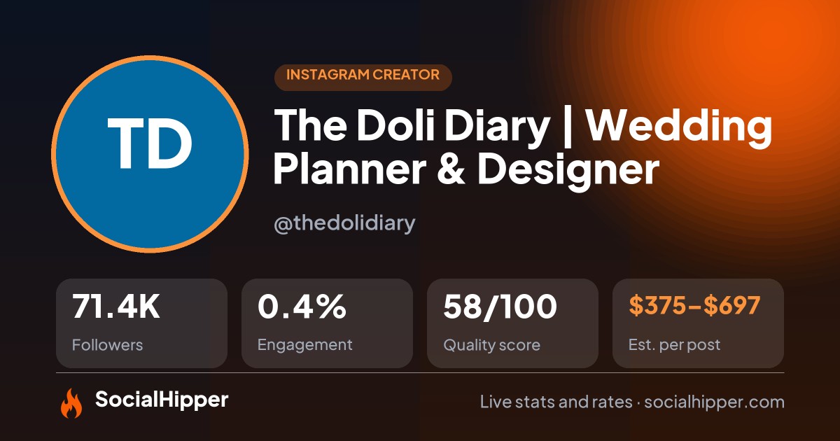 The Doli Diary | Wedding Planner & Designer Instagram stats on SocialHipper
