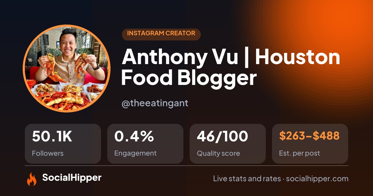 Anthony Vu | Houston Food Blogger Instagram stats on SocialHipper