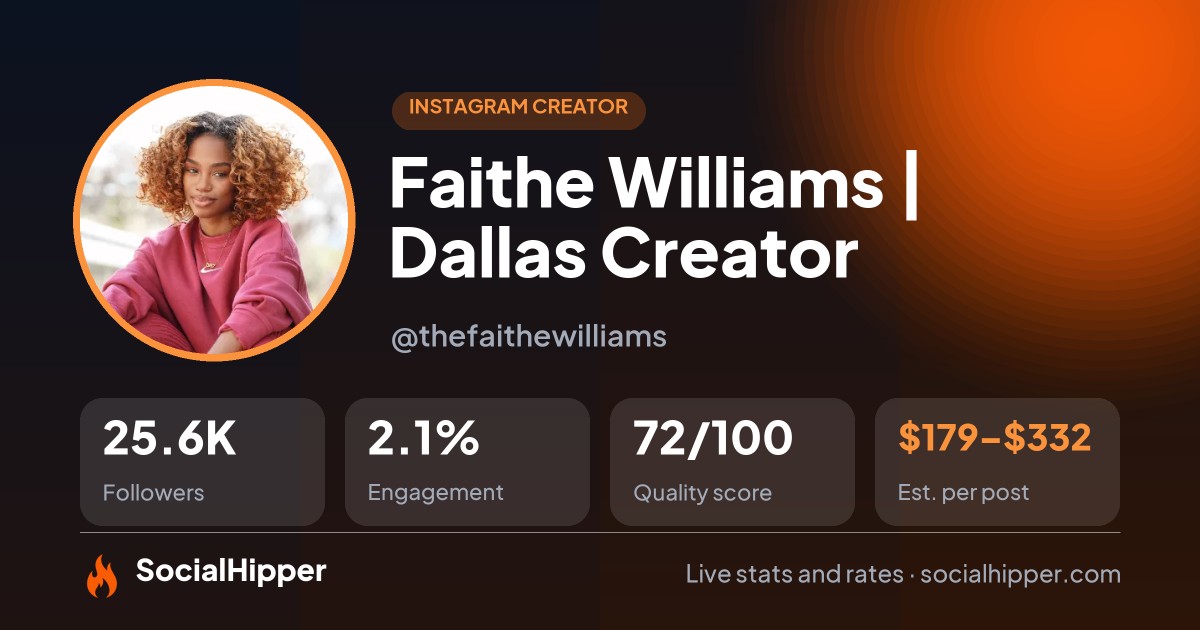 Faithe Williams | Dallas Creator Instagram stats on SocialHipper