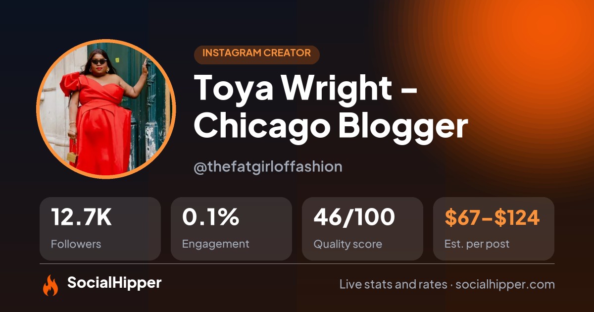 Toya Wright - Chicago Blogger Instagram stats on SocialHipper