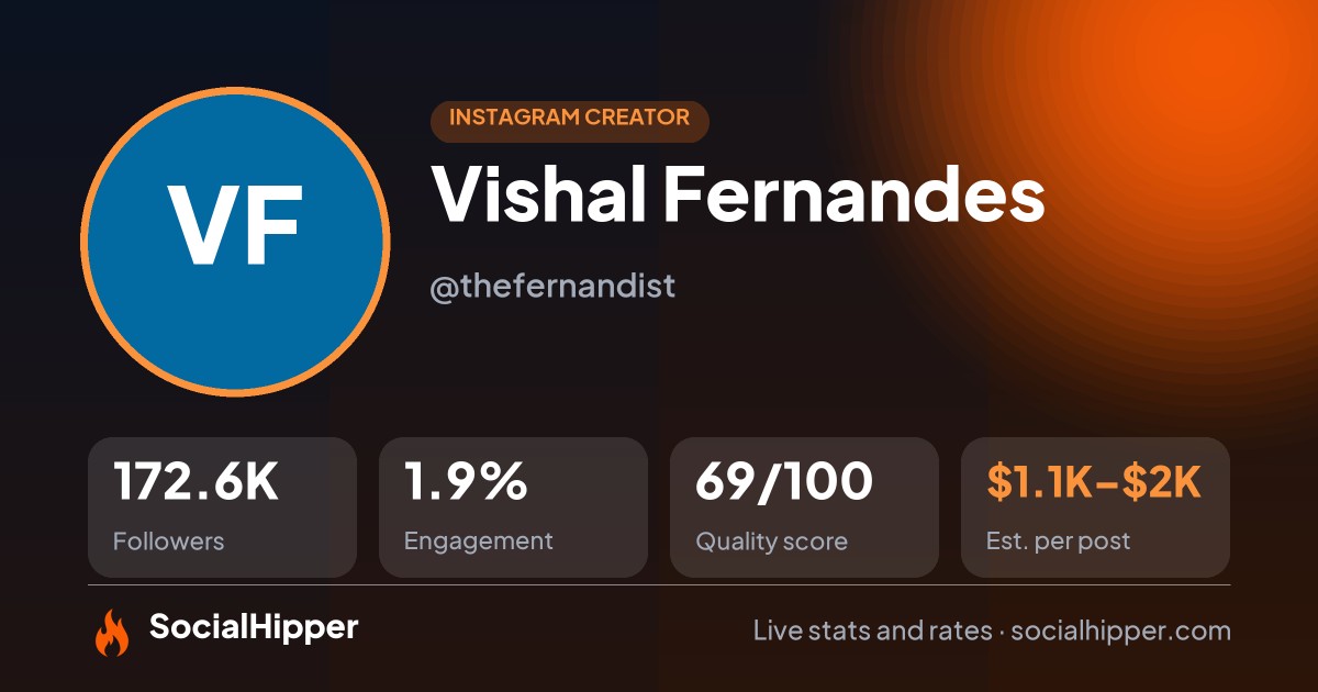 Vishal Fernandes Instagram stats on SocialHipper