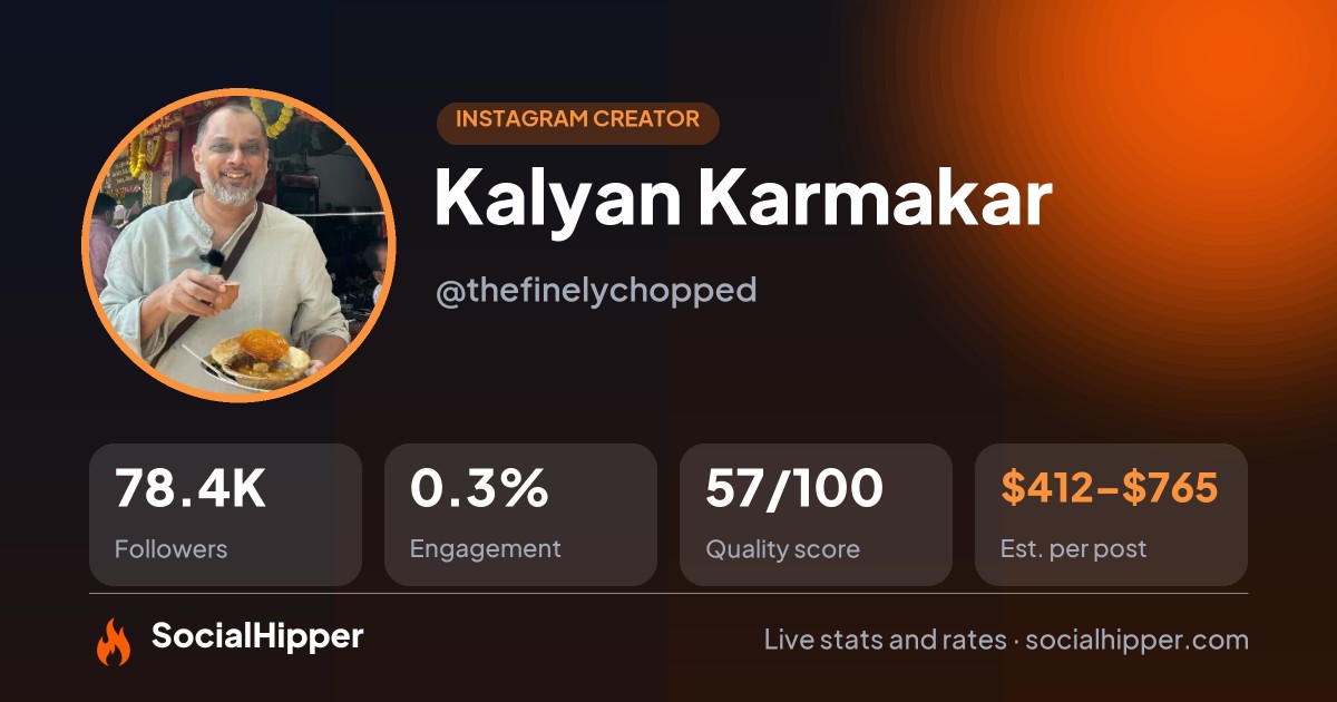 Kalyan Karmakar Instagram stats on SocialHipper