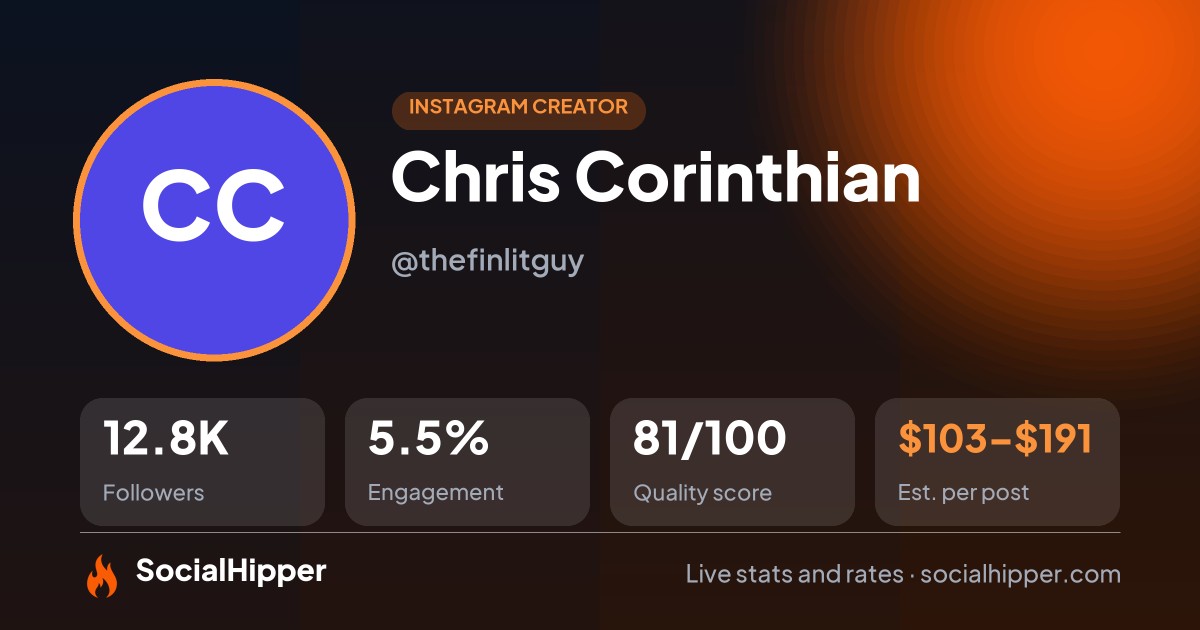 Chris Corinthian Instagram stats on SocialHipper