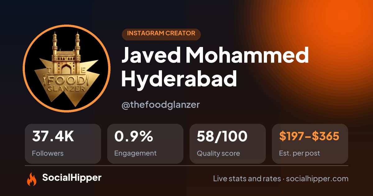 Javed Mohammed Hyderabad Instagram stats on SocialHipper