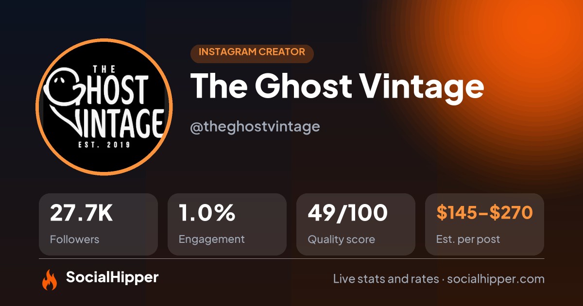 The Ghost Vintage Instagram stats on SocialHipper