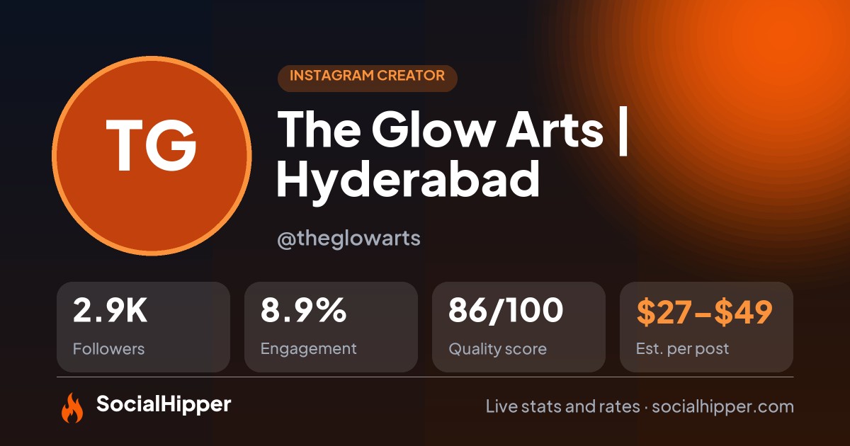 The Glow Arts | Hyderabad Instagram stats on SocialHipper