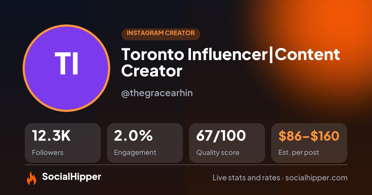 Toronto Influencer|Content Creator Instagram stats on SocialHipper
