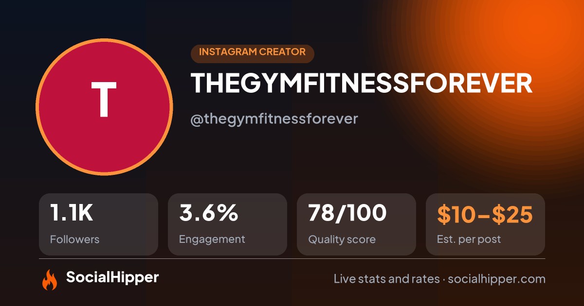 THEGYMFITNESSFOREVER Instagram stats on SocialHipper