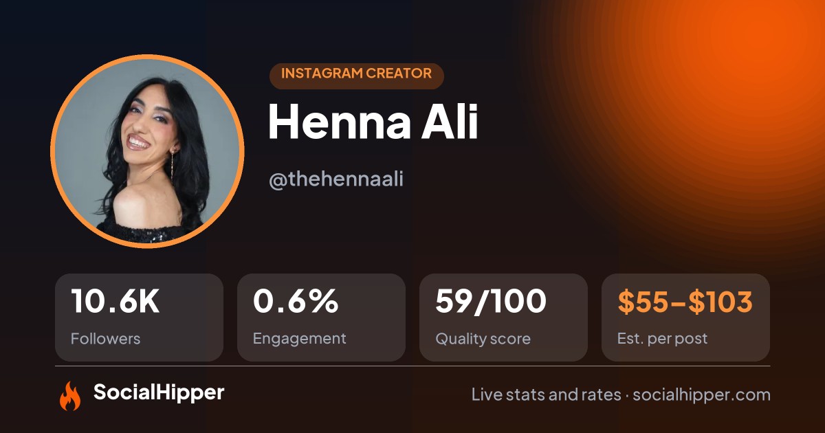 Henna Ali Instagram stats on SocialHipper