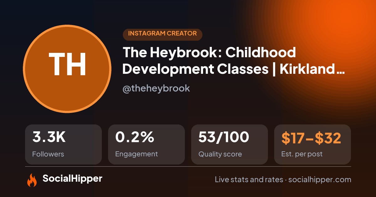 The Heybrook: Childhood Development Classes | Kirkland + Seattle Instagram stats on SocialHipper