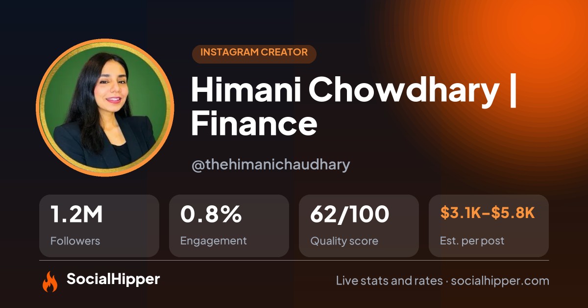 Himani Chowdhary | Finance Instagram stats on SocialHipper