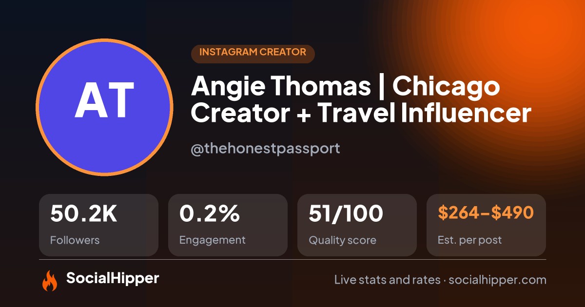 Angie Thomas | Chicago Creator + Travel Influencer Instagram stats on SocialHipper