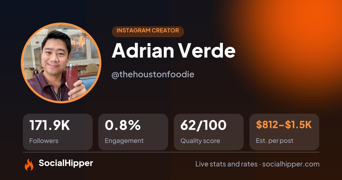 Adrian Verde Instagram stats on SocialHipper