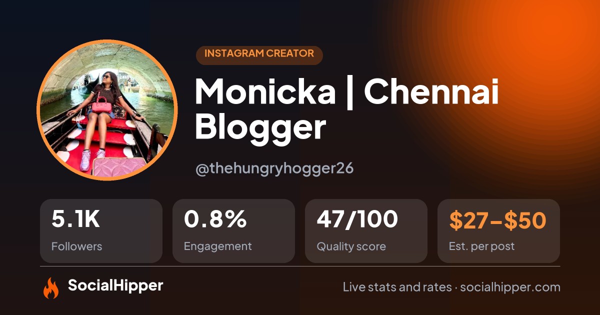 Monicka☺️ | Chennai Blogger Instagram stats on SocialHipper