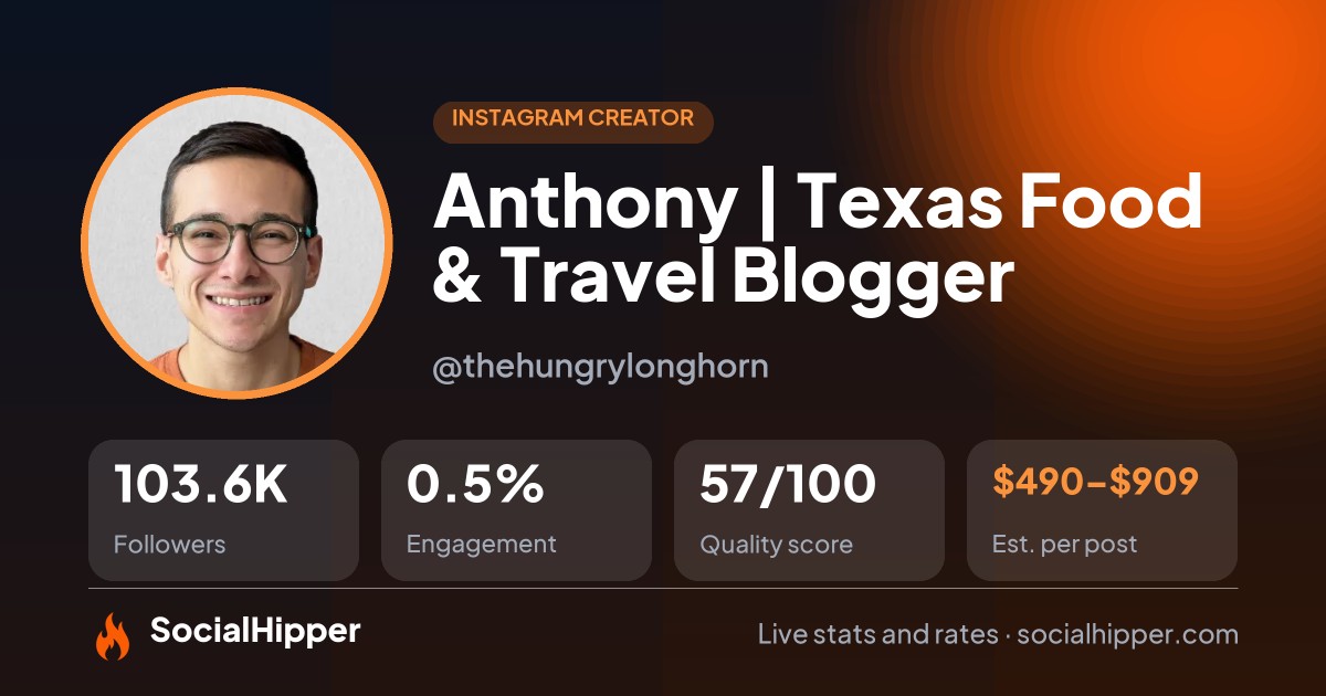Anthony | Texas Food & Travel Blogger Instagram stats on SocialHipper