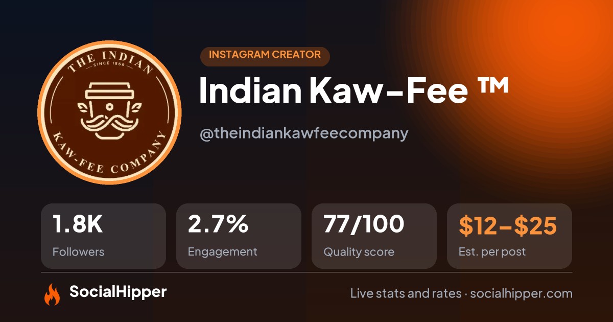 Indian Kaw-Fee ™ Instagram stats on SocialHipper