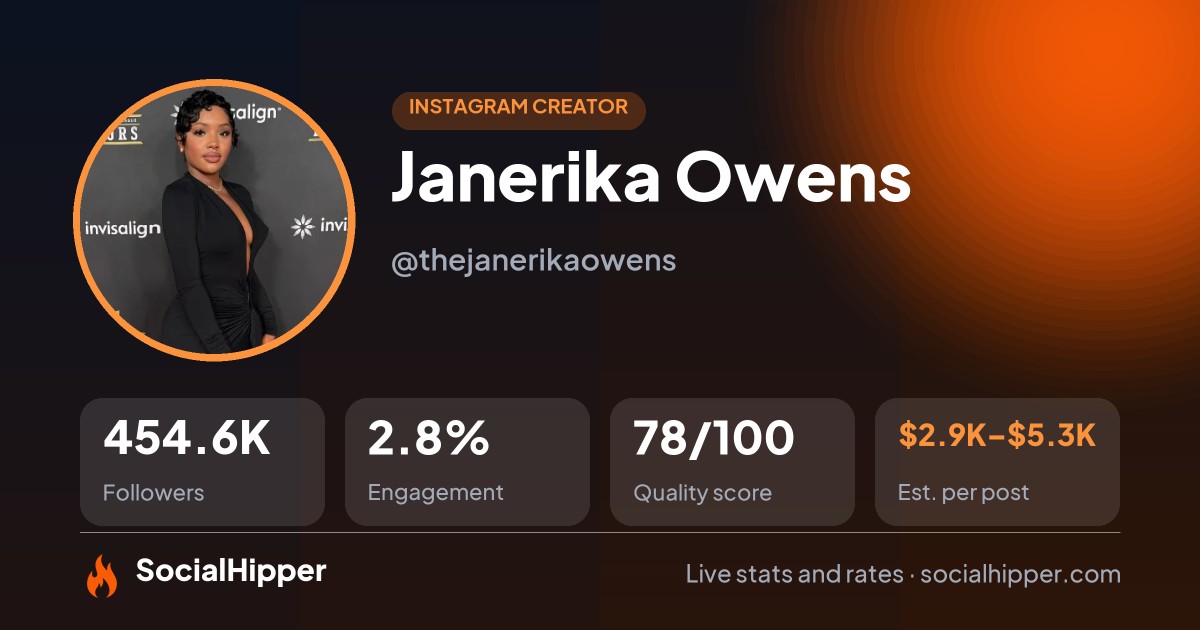 Janerika Owens Instagram stats on SocialHipper
