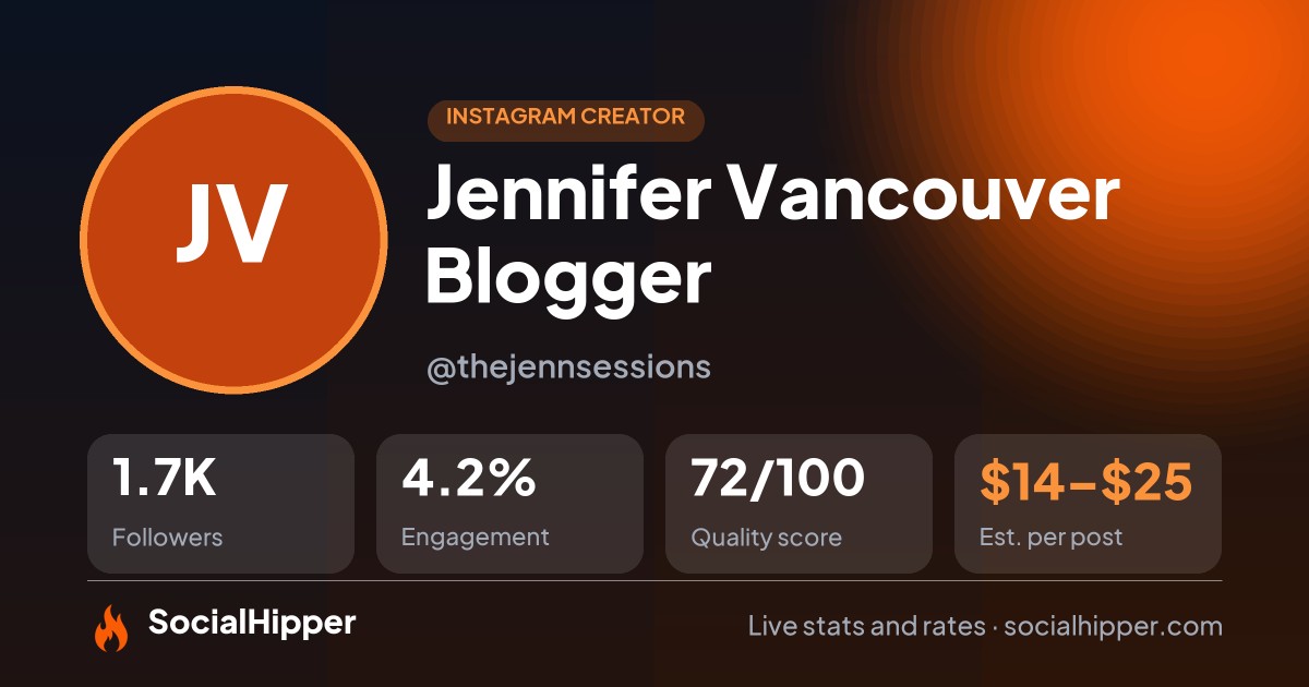 Jennifer 💜 Vancouver Blogger Instagram stats on SocialHipper