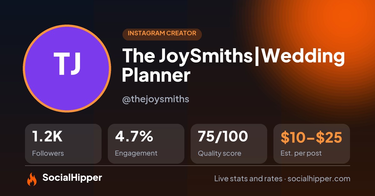 The JoySmiths|Wedding Planner Instagram stats on SocialHipper