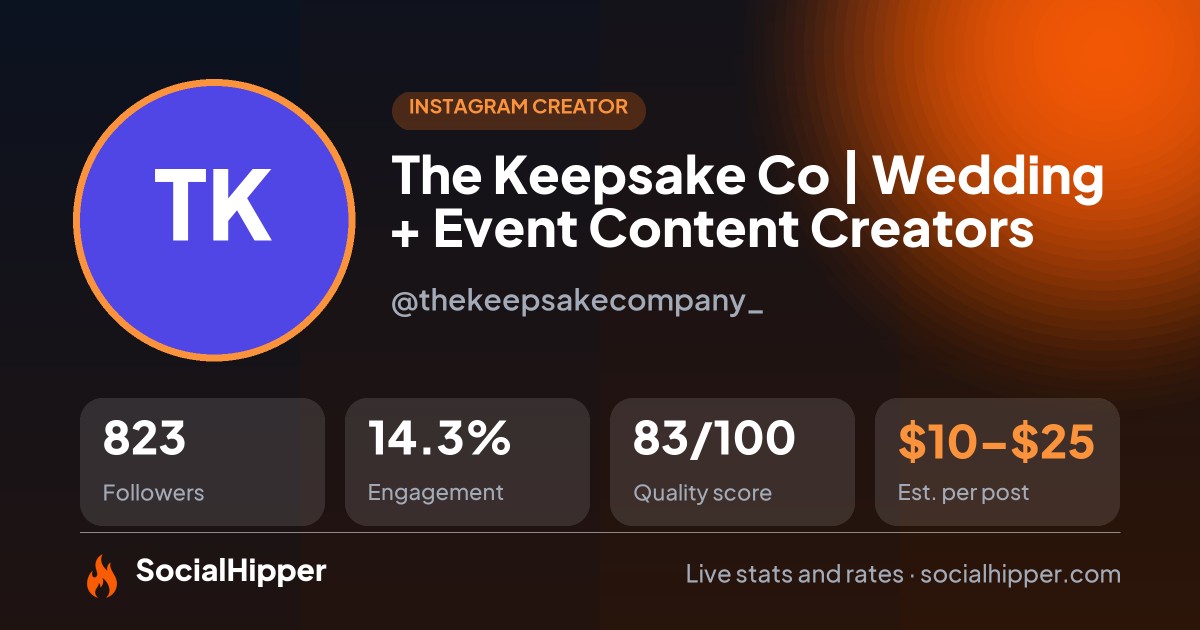 The Keepsake Co | Wedding + Event Content Creators Instagram stats on SocialHipper