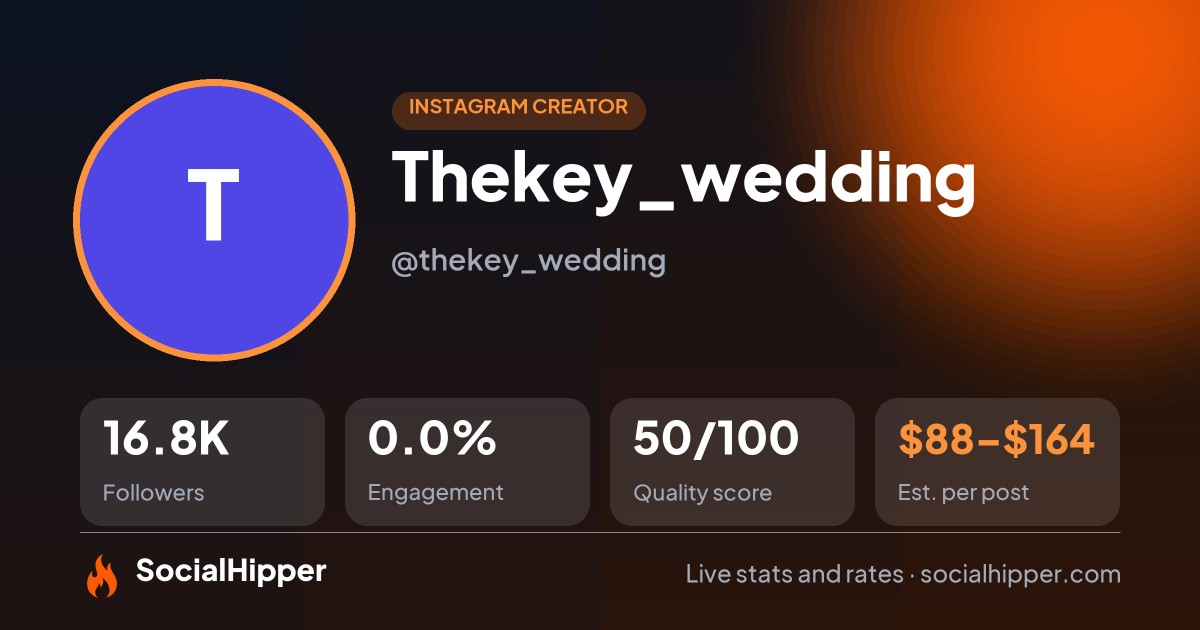Thekey_wedding Instagram stats on SocialHipper