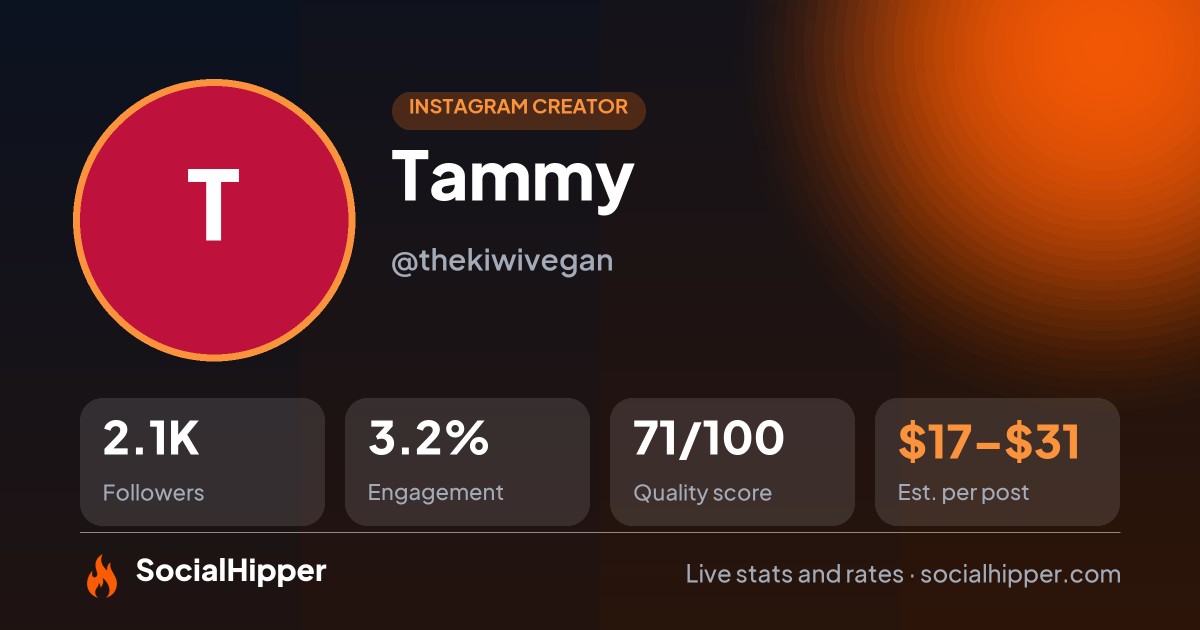 Tammy Instagram stats on SocialHipper