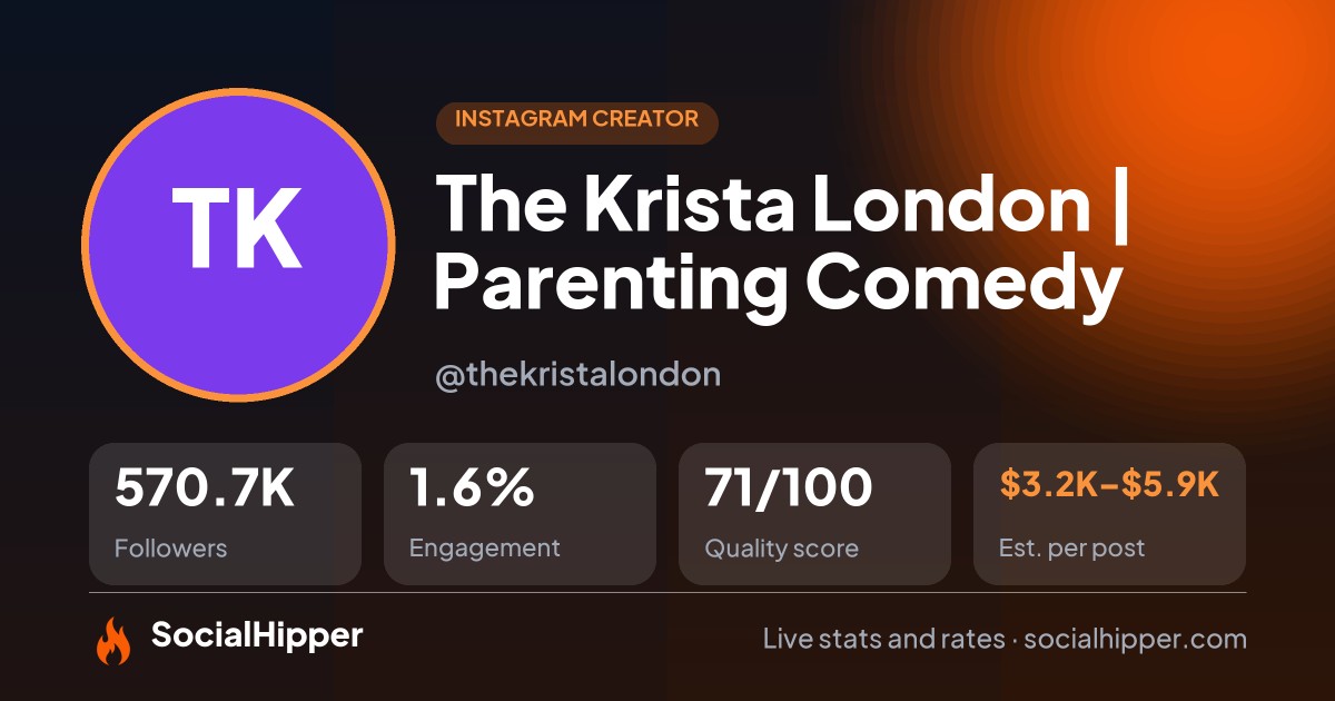 The Krista London | Parenting Comedy Instagram stats on SocialHipper