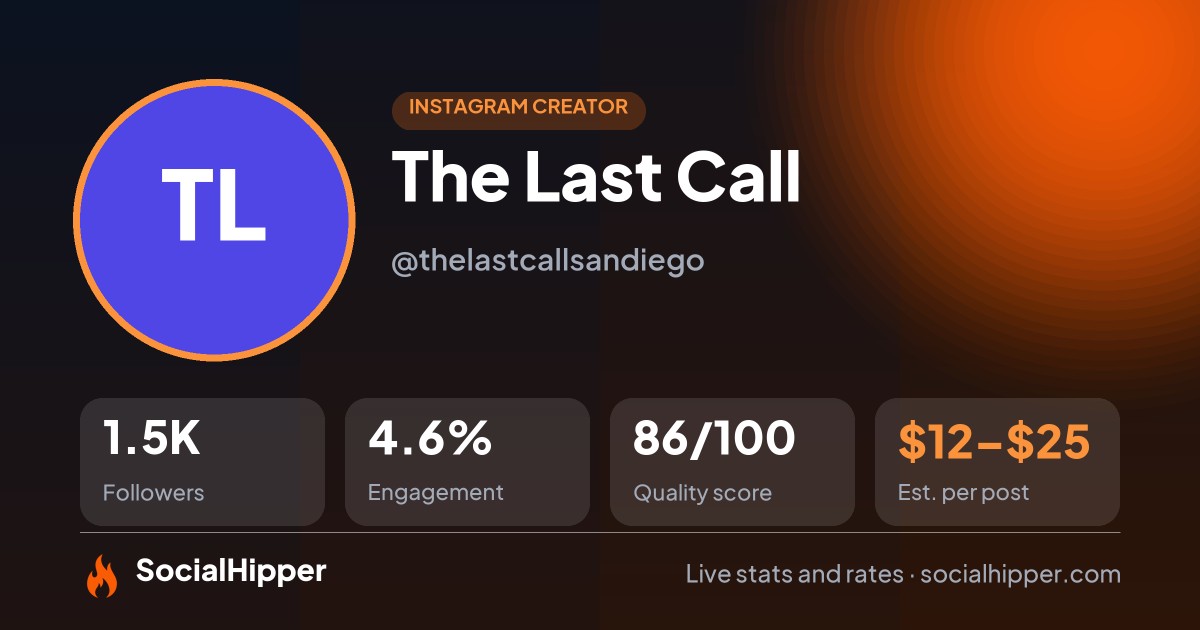 The Last Call Instagram stats on SocialHipper
