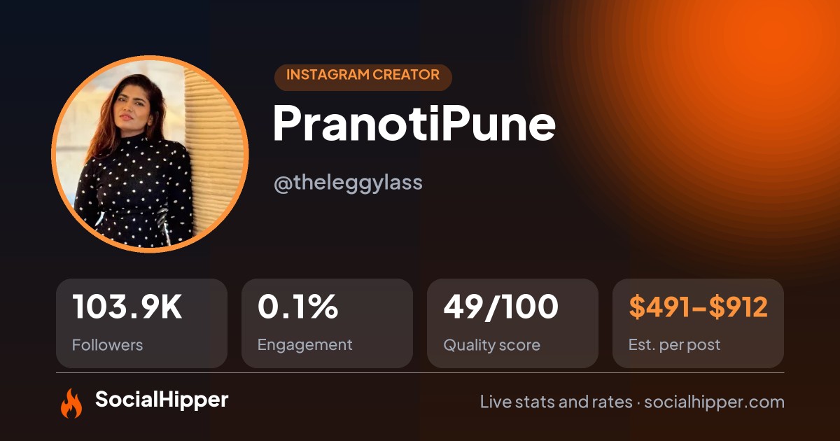 Pranoti✨Pune Instagram stats on SocialHipper