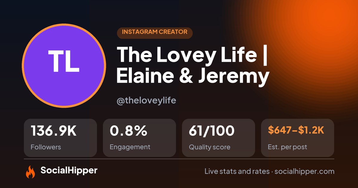 The Lovey Life | Elaine & Jeremy Instagram stats on SocialHipper