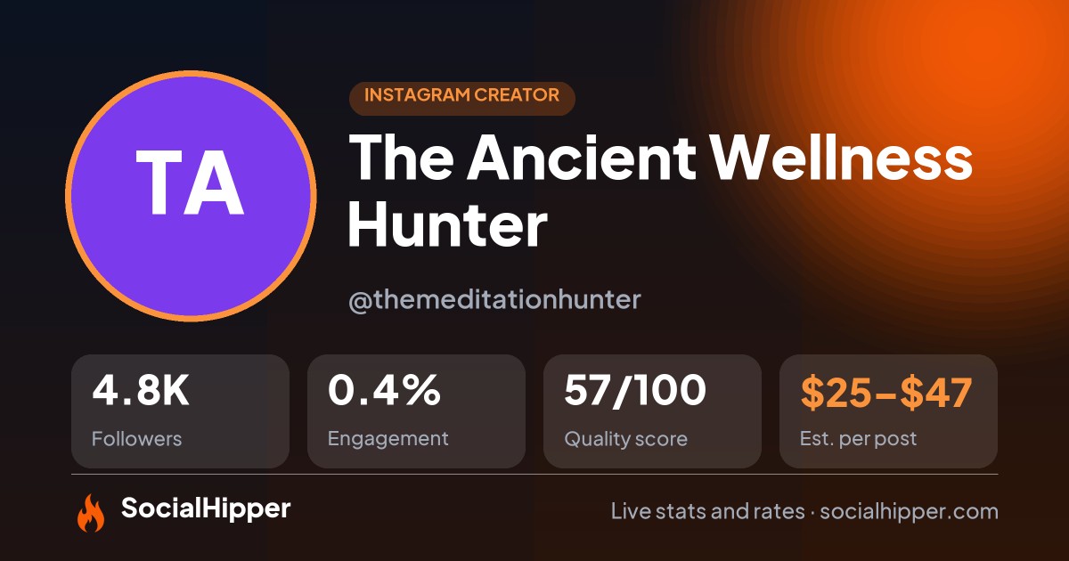 The Ancient Wellness Hunter Instagram stats on SocialHipper