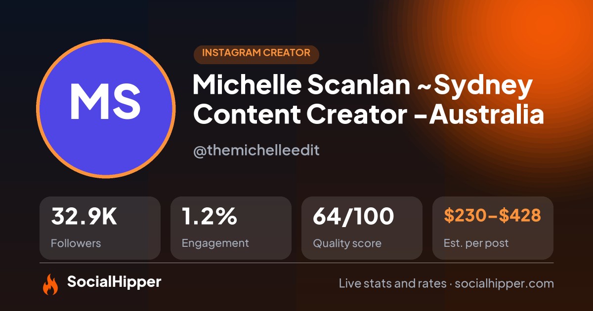 Michelle Scanlan ~Sydney Content Creator -Australia 🇦🇺 Instagram stats on SocialHipper