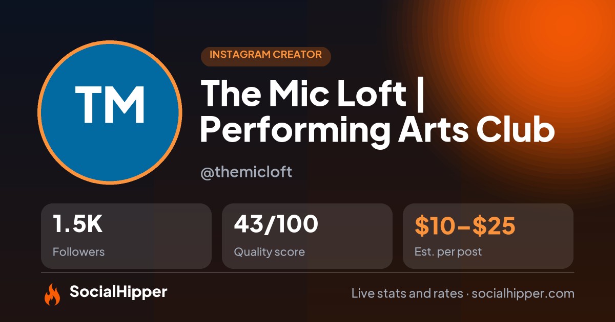 The Mic Loft | Performing Arts Club Instagram stats on SocialHipper