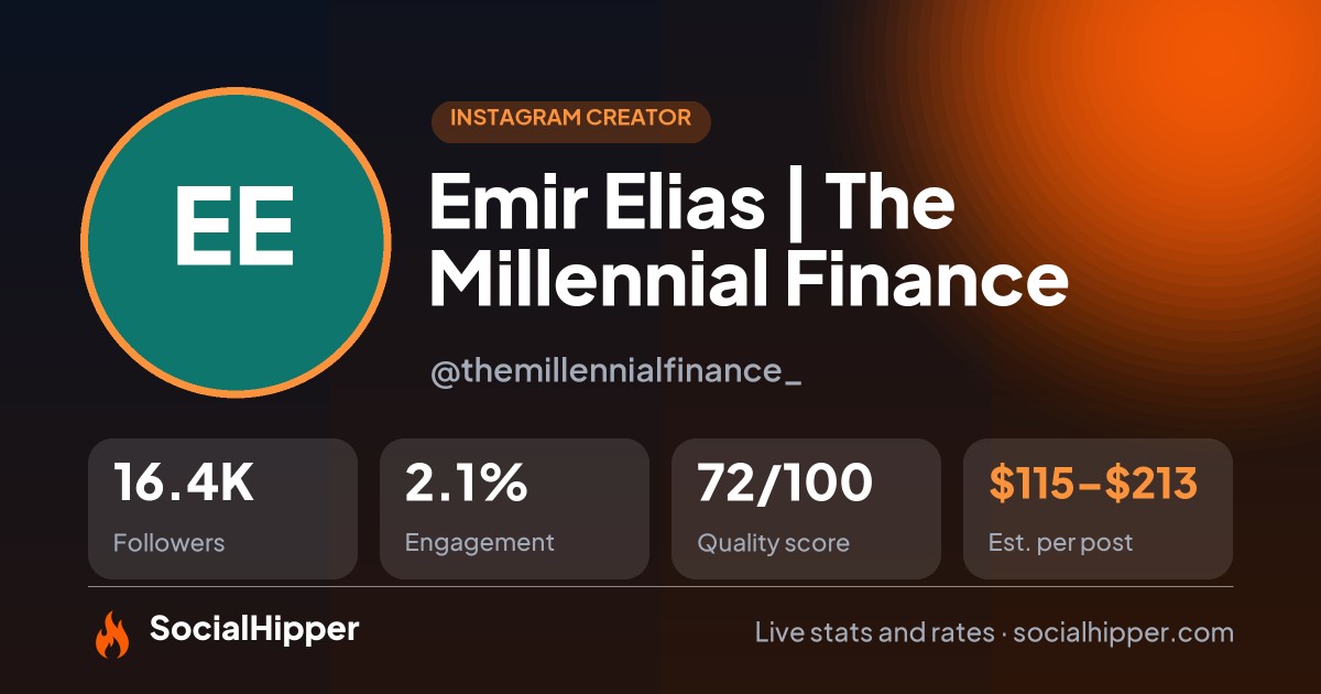 Emir Elias | The Millennial Finance Instagram stats on SocialHipper