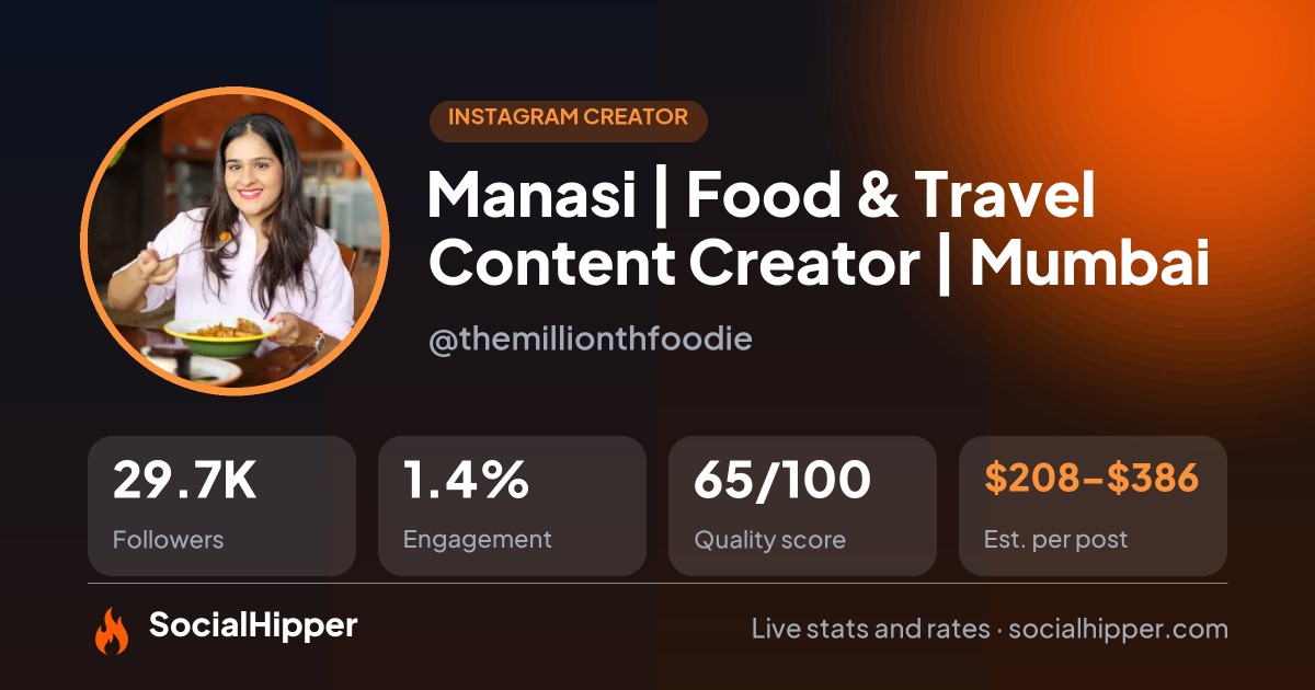 Manasi | Food & Travel Content Creator | Mumbai Instagram stats on SocialHipper